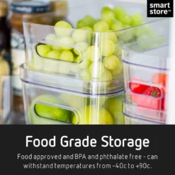 Förvaringslåda SmartStore Compact Clear Slim, 1,3 liter, transparent