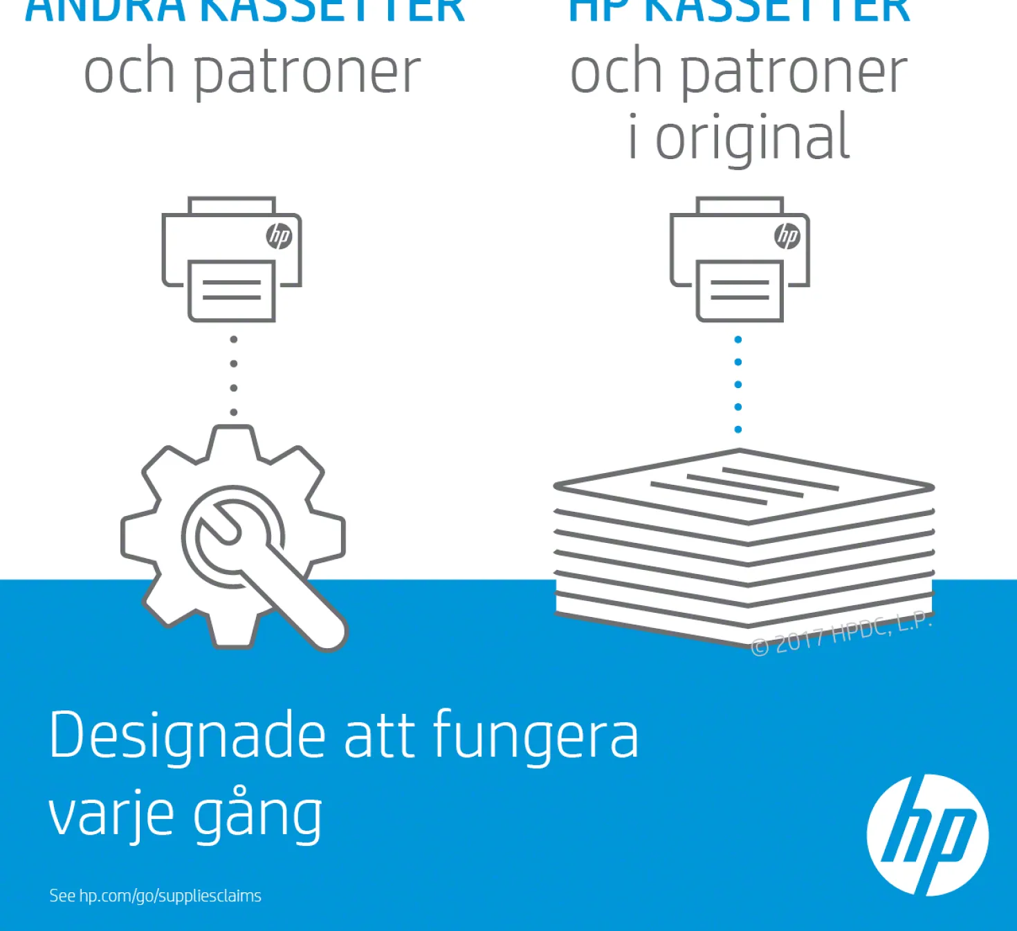 Lasertoner HP Color LaserJet Pro 207A cyan