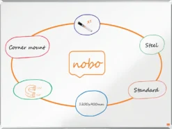 Whiteboardtavla Nobo Premium Stål, magnetisk, 1200x900 mm