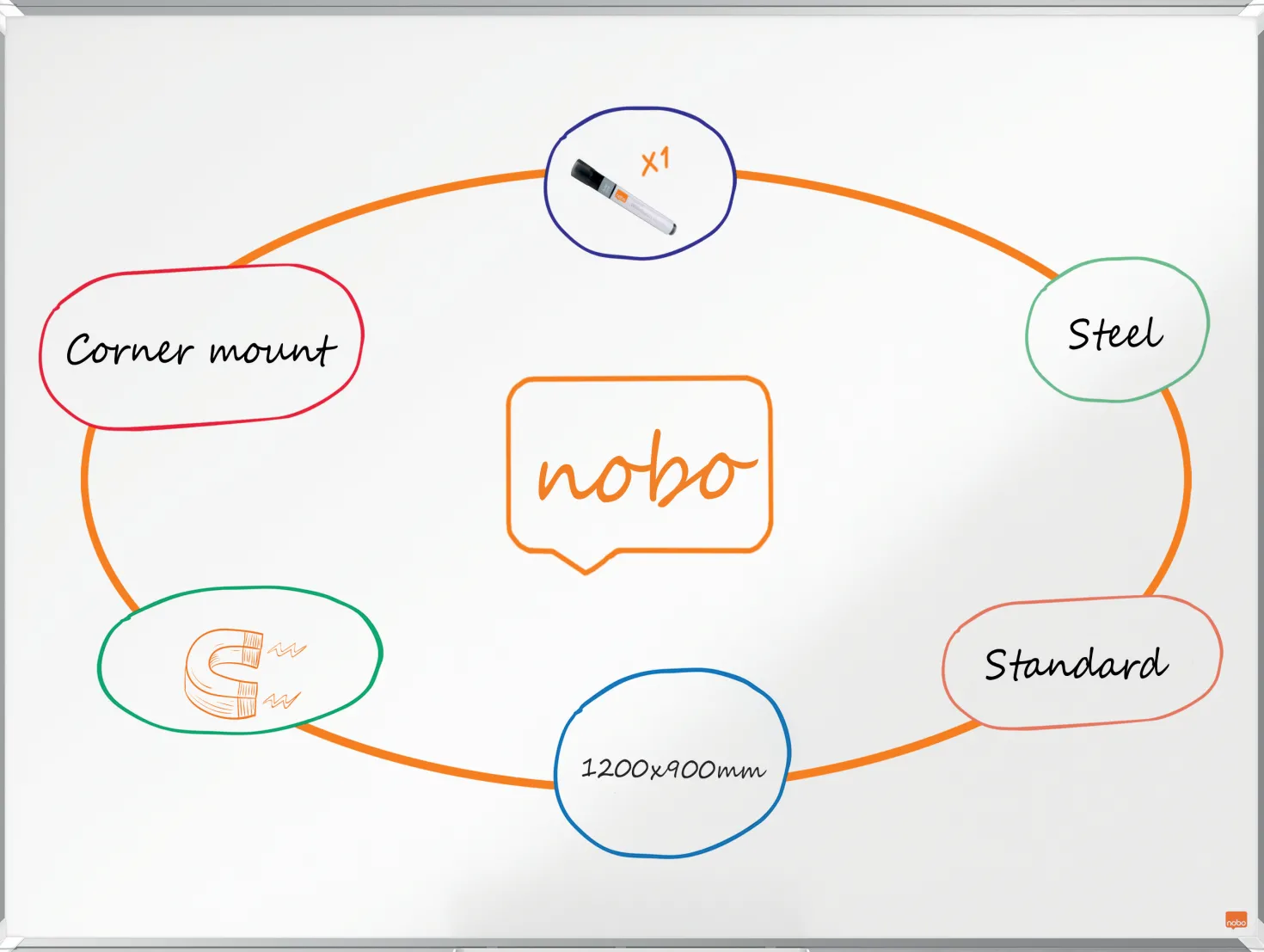 Whiteboardtavla Nobo Premium Stål, magnetisk, 1200x900 mm