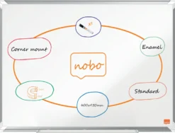 Whiteboardtavla Nobo Premium Emalj, magnetisk, 600x450 mm