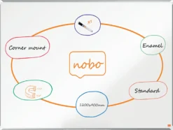 Whiteboardtavla Nobo Premium Emalj, magnetisk, 1200x900 mm
