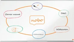 Whiteboardtavla Nobo Premium Stål, magnetisk, 1220x690 mm