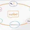 Whiteboardtavla Nobo Premium Plus Stål, magnetisk, 3000x1200 mm
