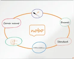 Whiteboardtavla Nobo Premium Plus Emalj, magnetisk, 1500x1200 mm
